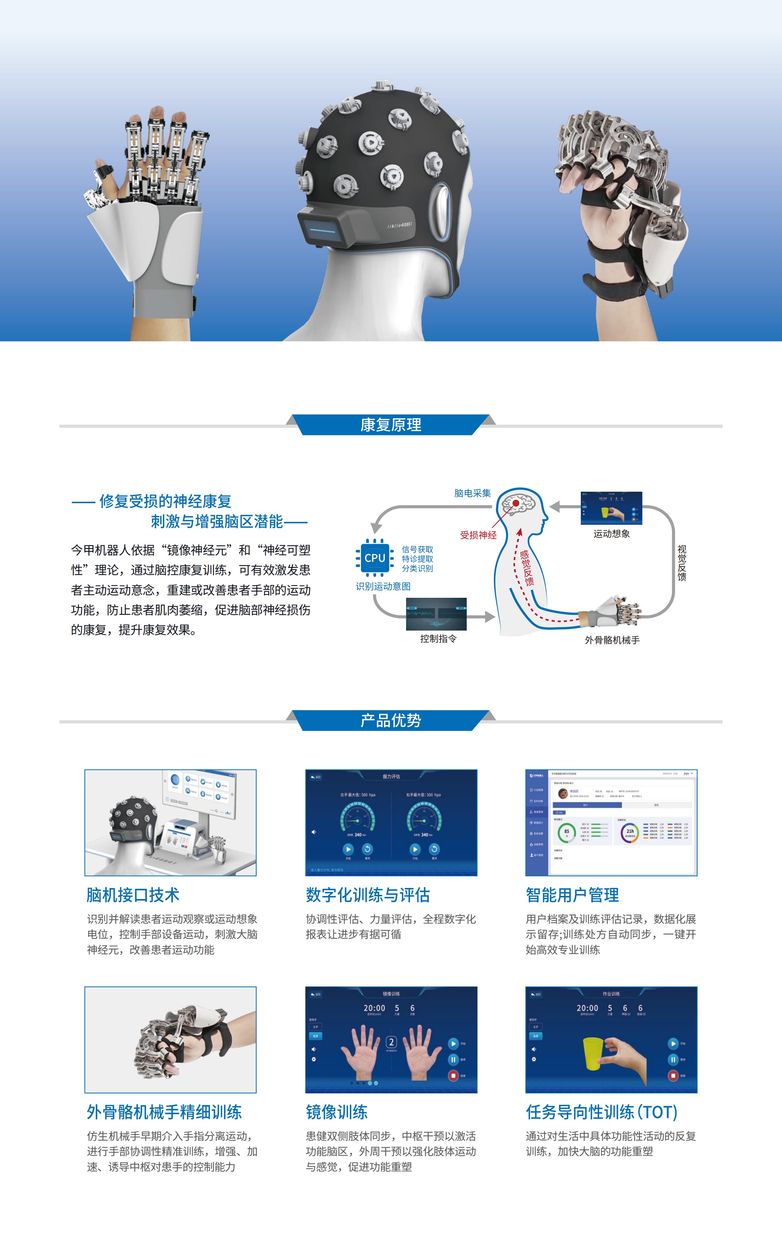 外骨骼手功能康复训练机器人HRT40_02