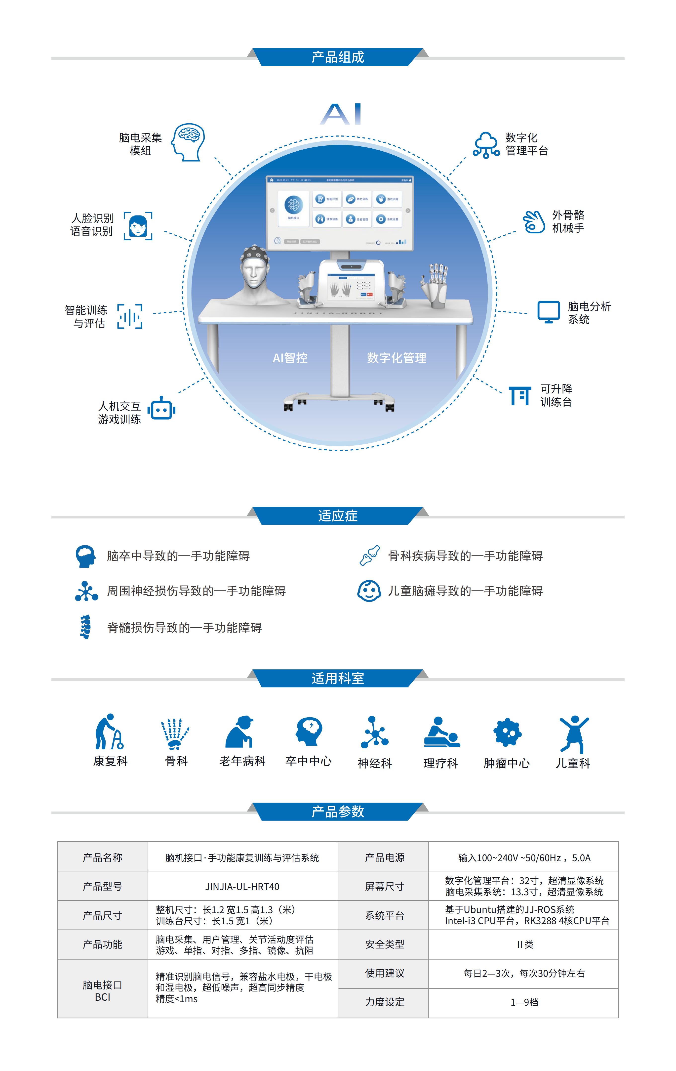外骨骼手功能康复训练机器人HRT40_03