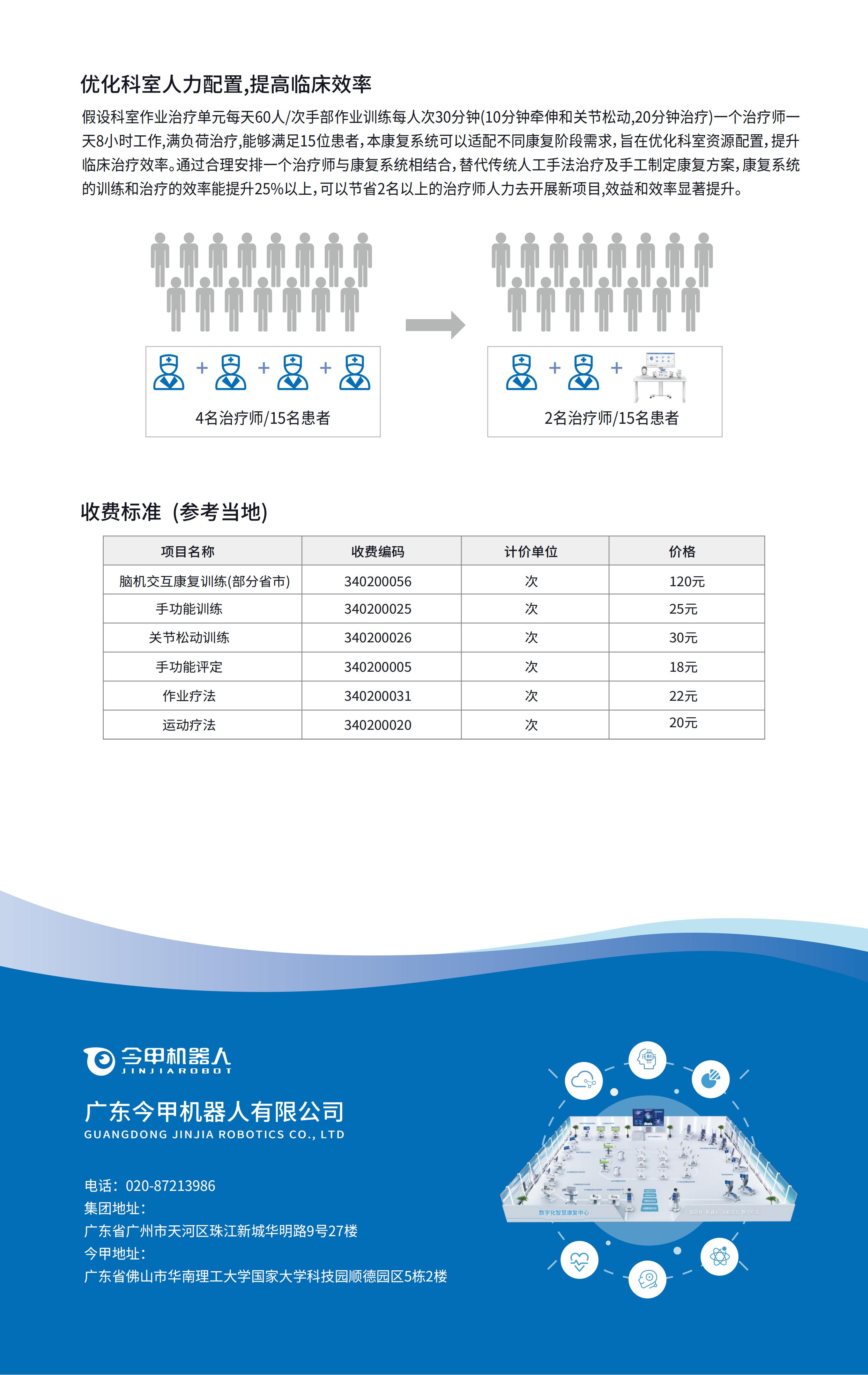 外骨骼手功能康复训练机器人HRT40_04