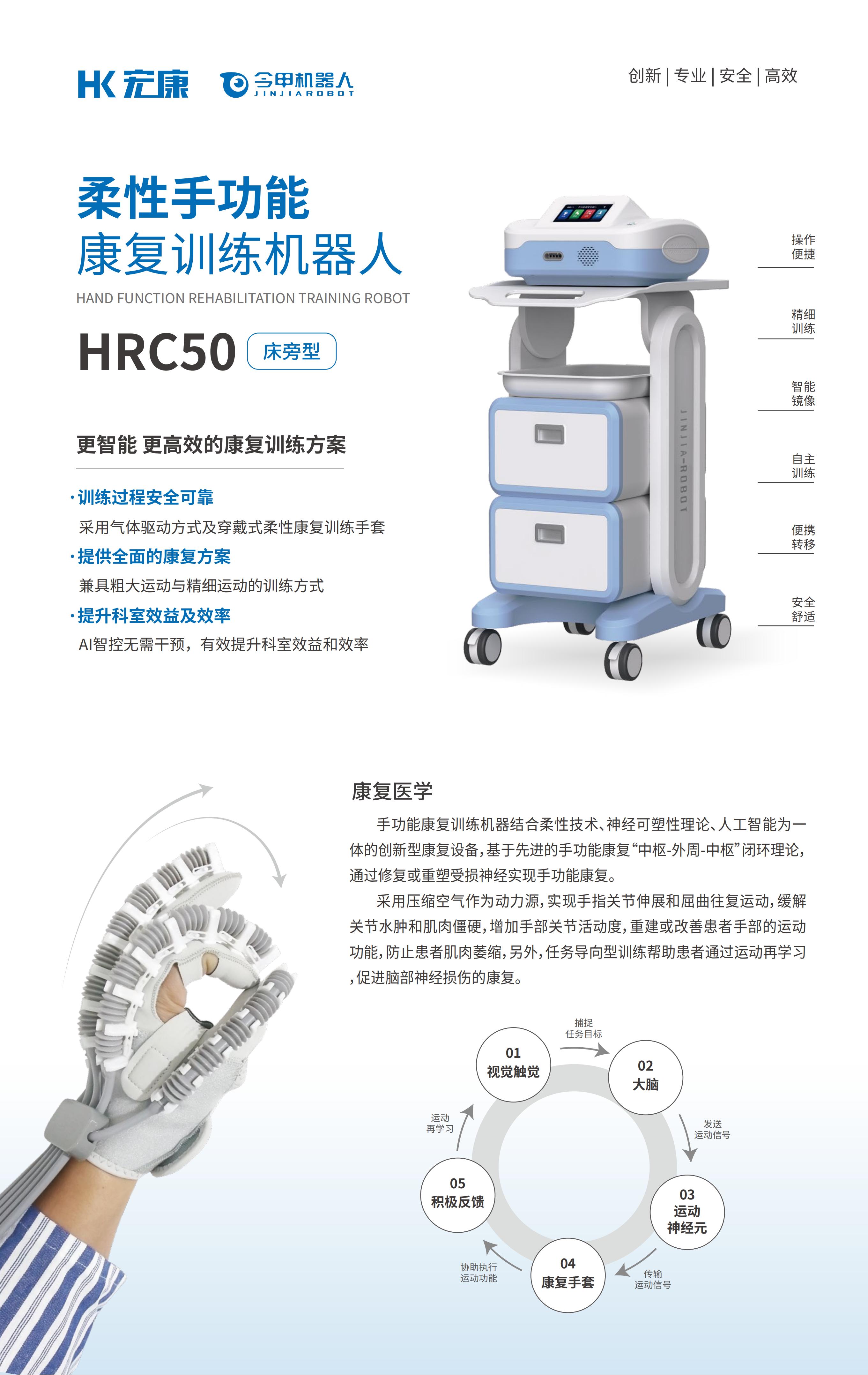 手功能康复训练机器人HRC50（床旁型）_01