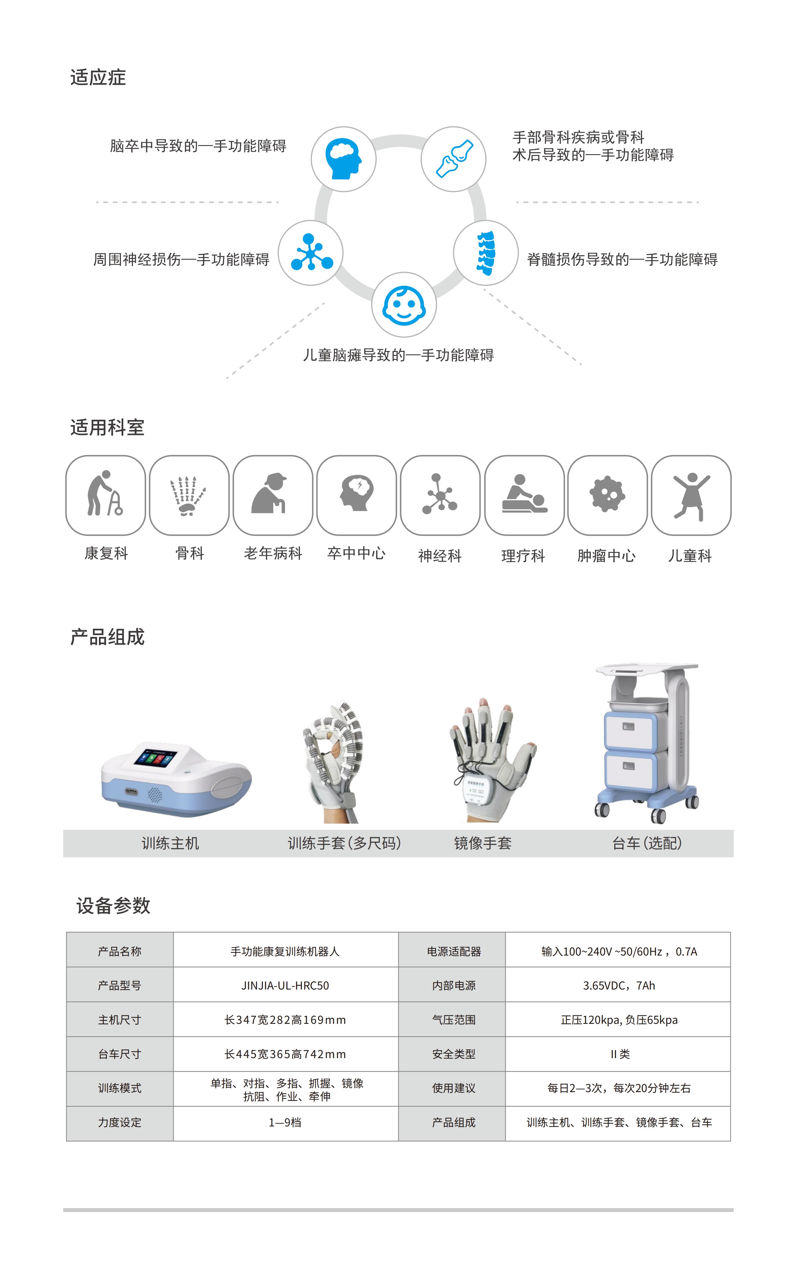 手功能康复训练机器人HRC50（床旁型）_03