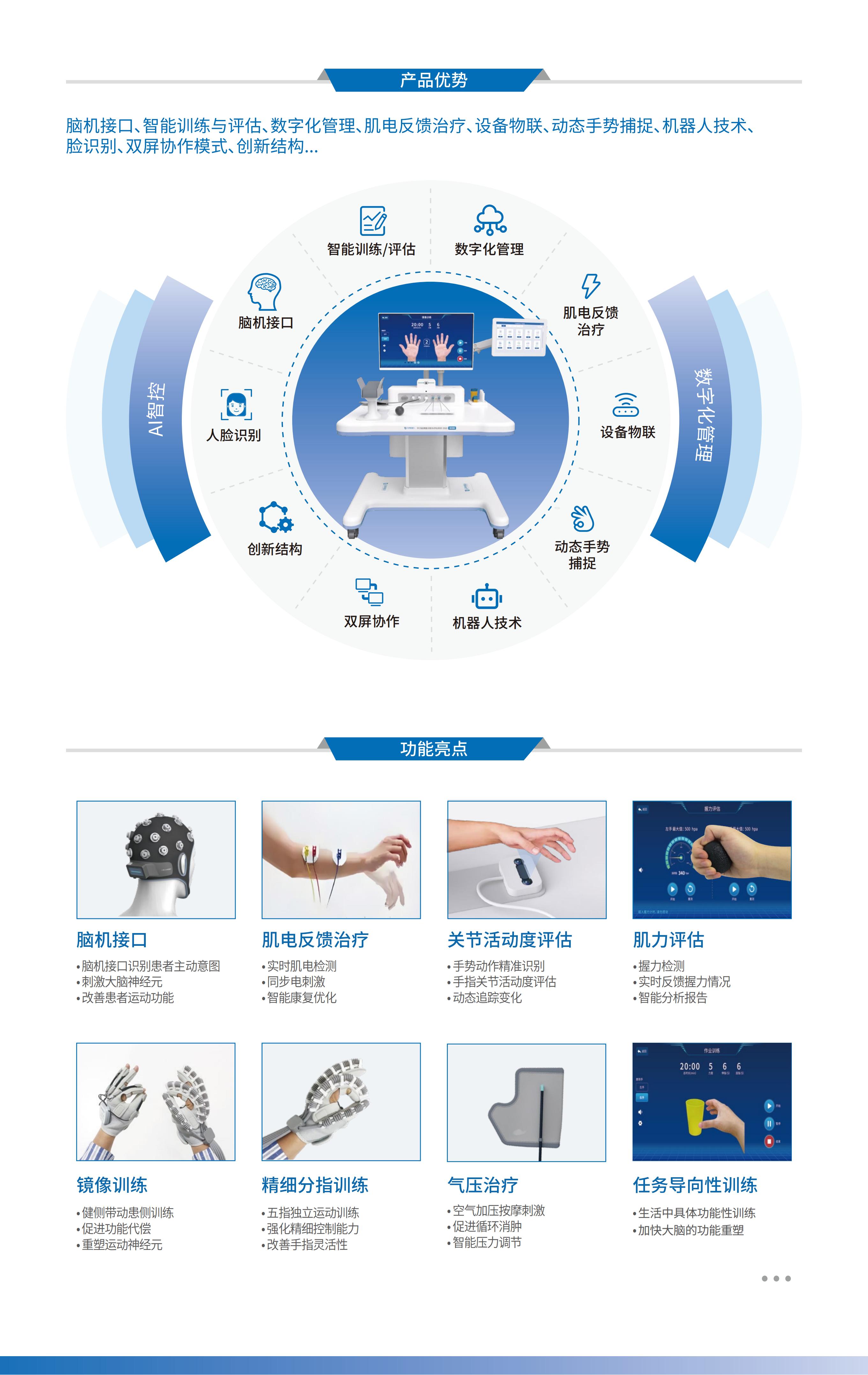 手功能康复训练与评估系统HRD50（综合型）_02
