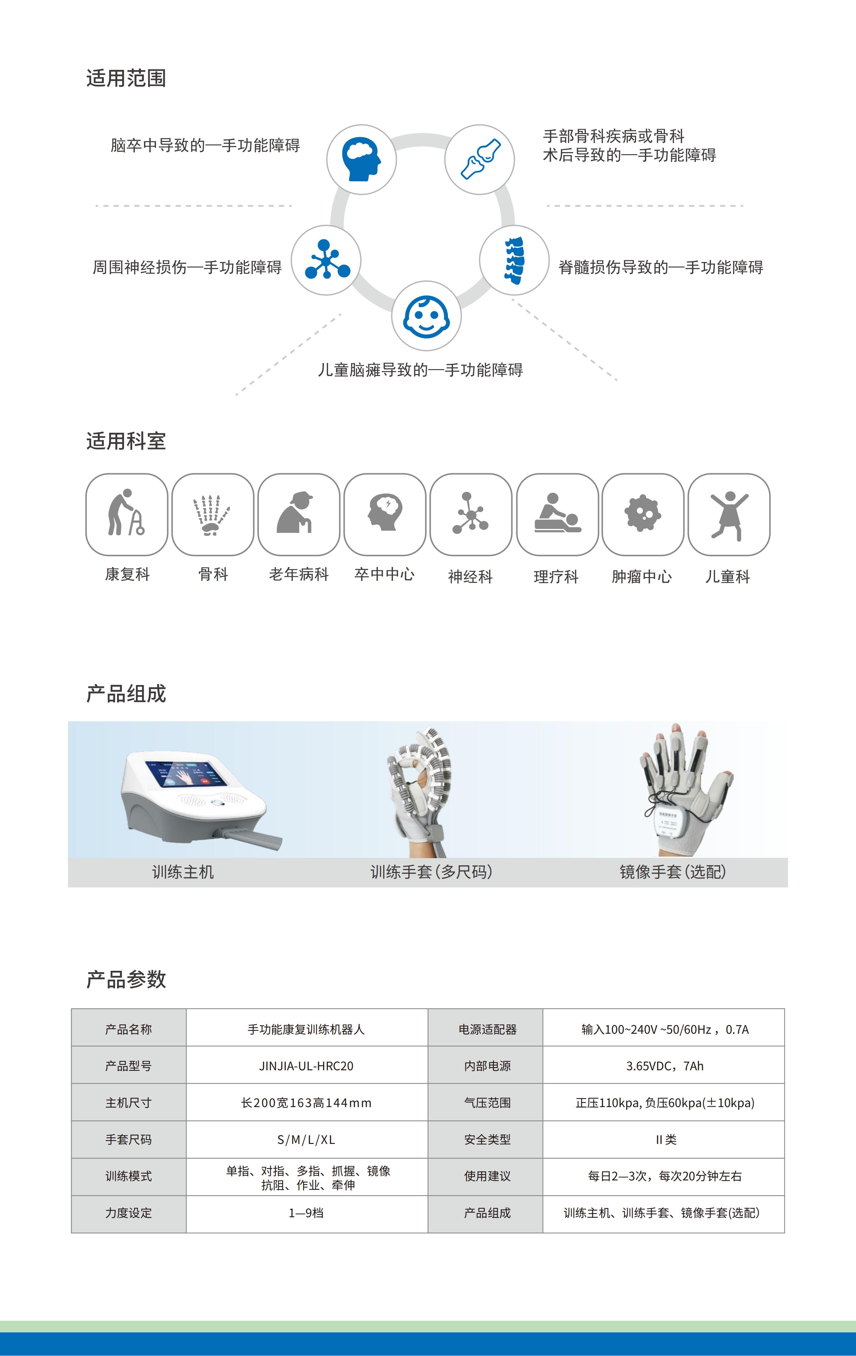 手功能康复训练机器人HRC20（便携型）_03